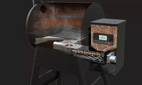 How Pellet Grills Work